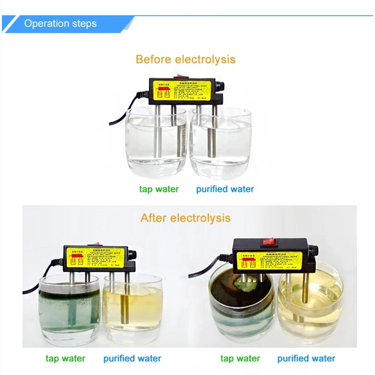 Свързва се към контакт и анализира водата за няколко минути