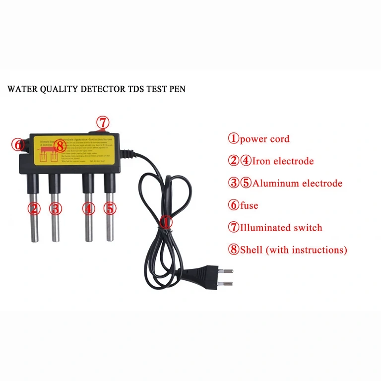 Визуална проверка на чистотата на водата с този уред