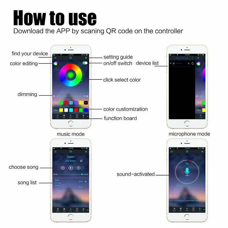 Пълен комплект осветление с LED лента RGB USB, контрол чрез приложение и дистанционно