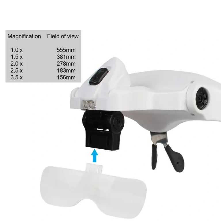 Професионални очила с 5 сменяеми лещи за детайлни дейности