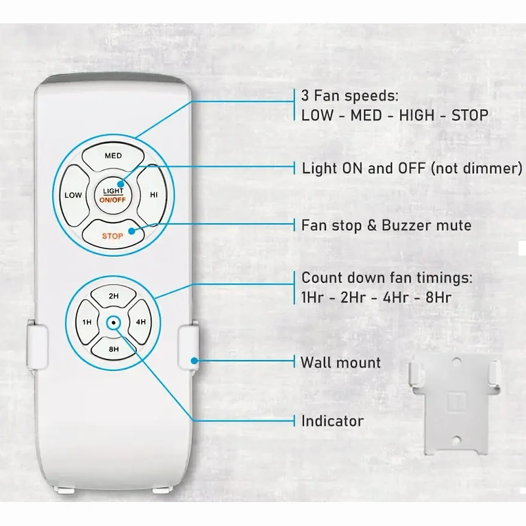 Детайл на бутоните на дистанционния превключвател Приближение на дистанционното с бутоните за контрол на скорост, светлина и таймер