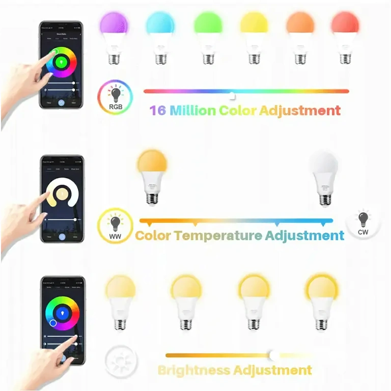 Интелигентна LED крушка с WiFi и RGB управление чрез Tuya