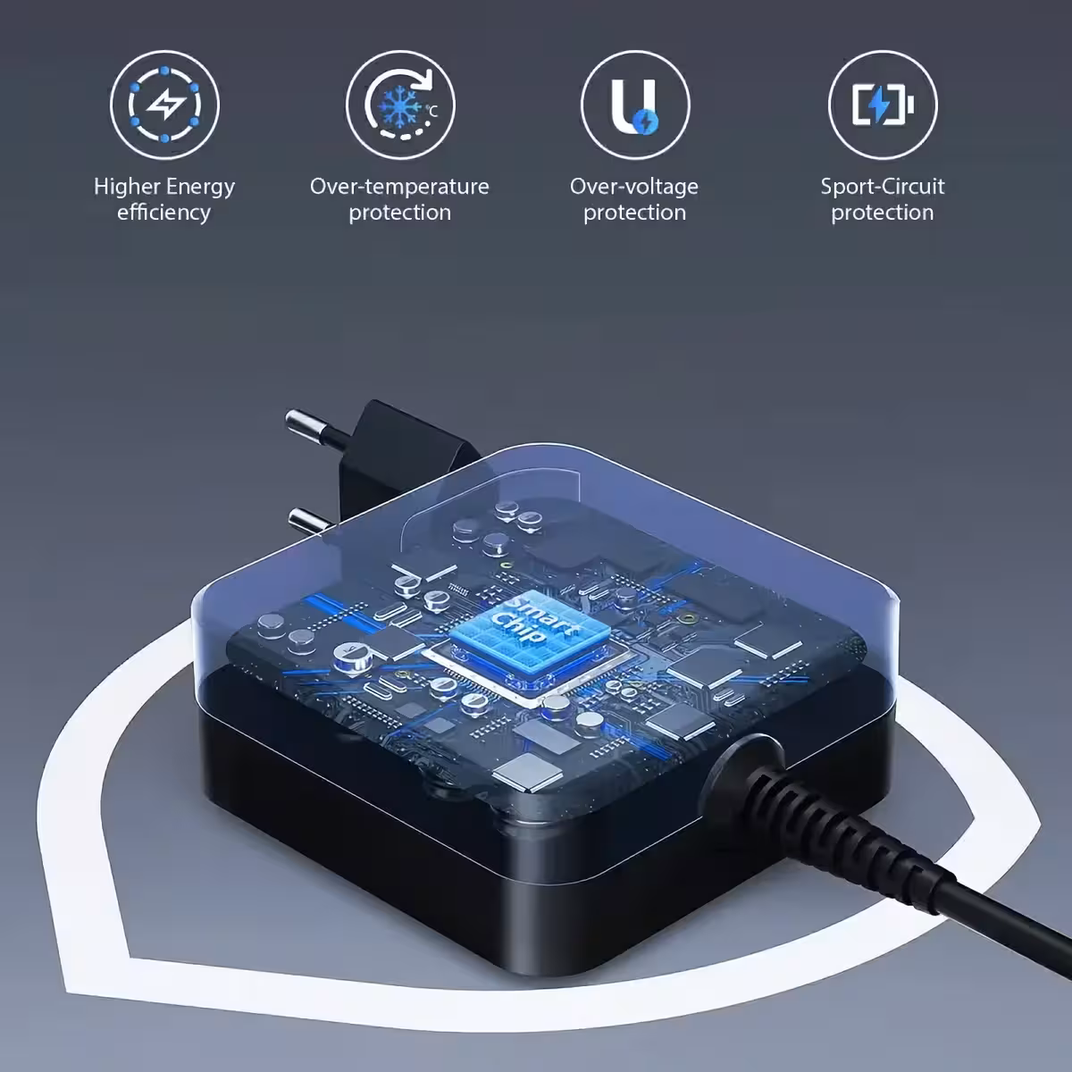 Портативно USB-C зарядно 65W за мобилна употреба