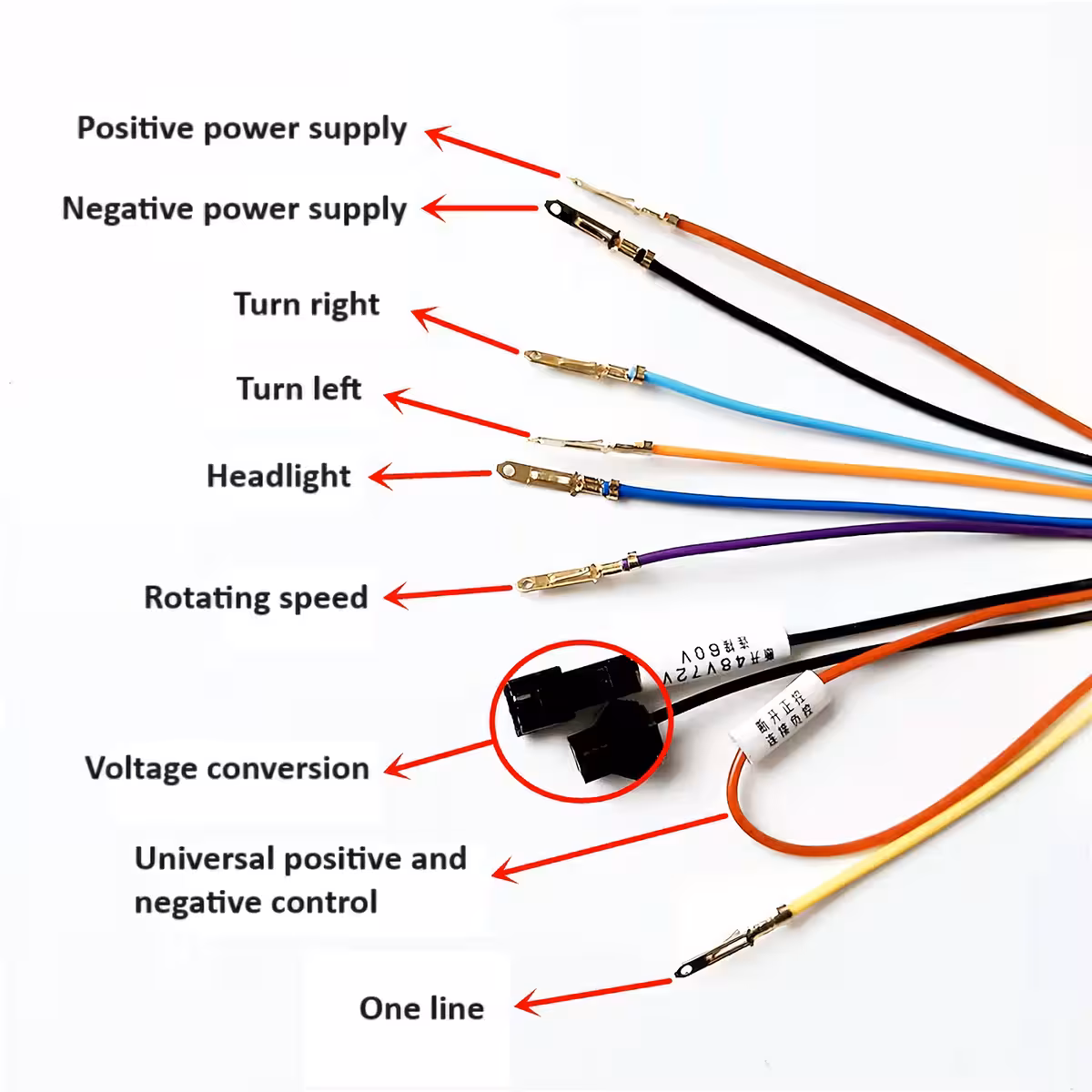 Конектори и кабели за монтаж на дисплея на скутера