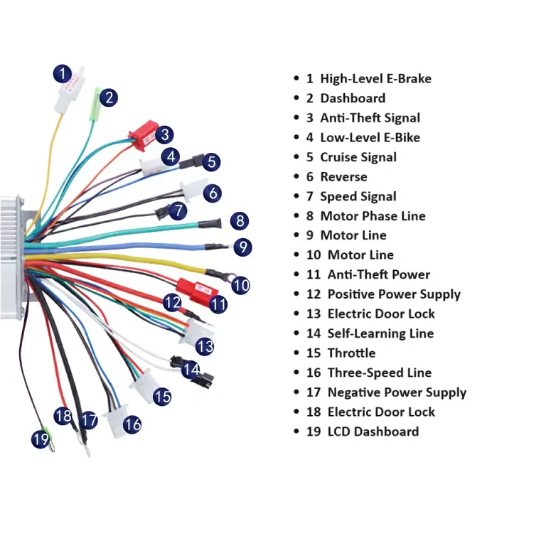 Мощен контролер за скутери Citycoco 60V 1500W, включително монтажна схема