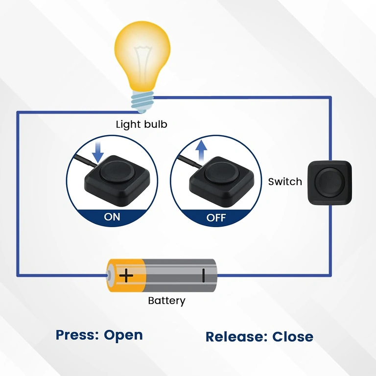 Скица за свързване: червен = плюс, черен = минус