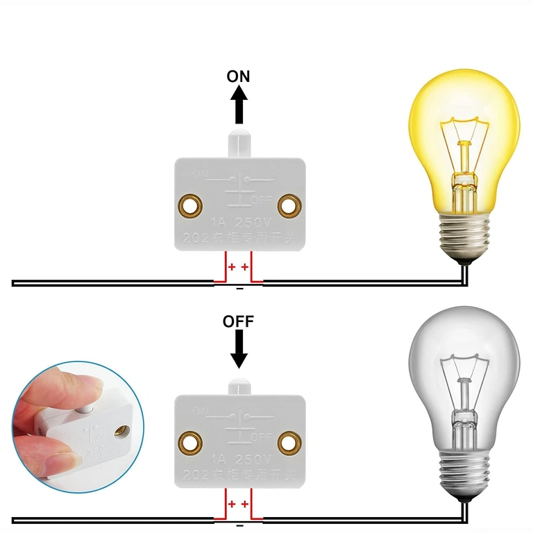 Превключвател за шкаф в натиснато положение